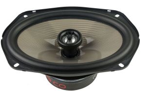 Audio System Carbon 609 CO