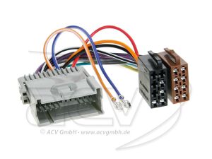 Conectori ISO Hummer H3/H3 Alpha/H3X