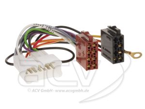 Conectori ISO Suzuki Alto/Baleno/Jimny/Liana/Vitara/Wagon R+