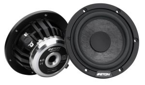 ETON GRAPHIT 80