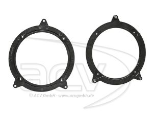 Inele Adaptoare BMW Seria 3(E46)