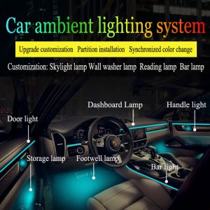 Kit lumini Ambientale Wireless cu LED, Acrilice 18 in 1 - Portiere, Bord, Manere cu Banda Fumurie
