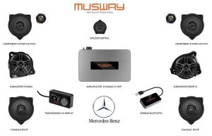 Sistem Audio Hi-Fi Musway Dedicat MERCEDES