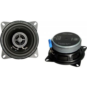 DLS Performance 224