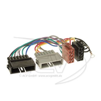 Conectori ISO Jeep Cherokee/Comanche/Grand Cherokee/Liberty/Wrangler/Sahara