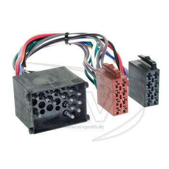 Conectori ISO Mini