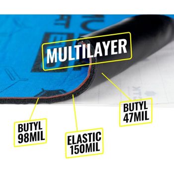 CTK Multimat Evo 7.5 folie