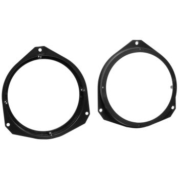 Inele Adaptoare Fiat 500