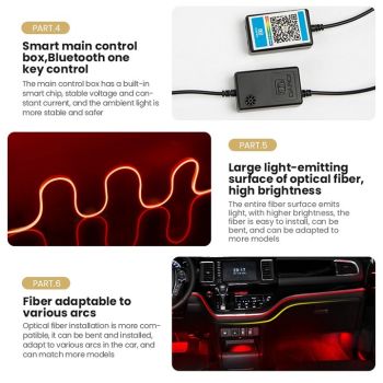 Kit Lumini Ambientale Wireless 9 in 1 pentru Bord, Portiere si Picioare RGB cu Aplicatie