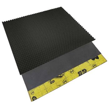 Pachet Insonorizant Auto Pentru Doua Usi STP Optimum Light Door, Vibro, Fono, Termo, 3 Straturi