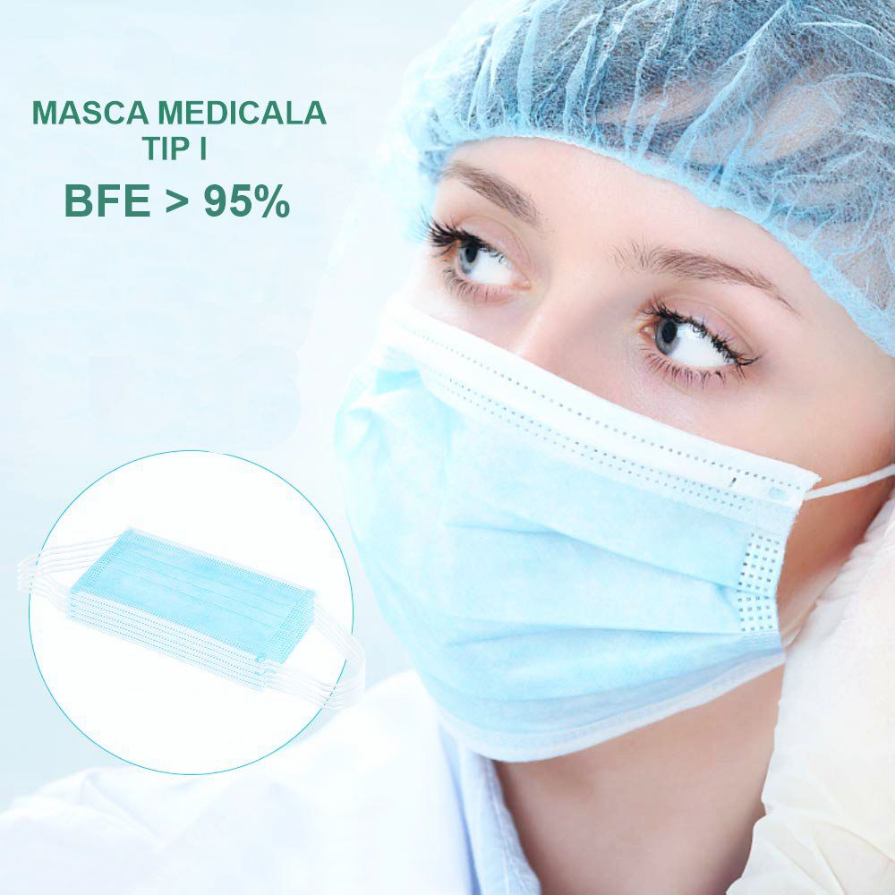 Masca Medicala Tip 1 (Cutie Cu 50 Buc.)